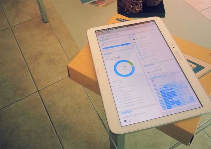 Una Tablet es útil para ver Analytics